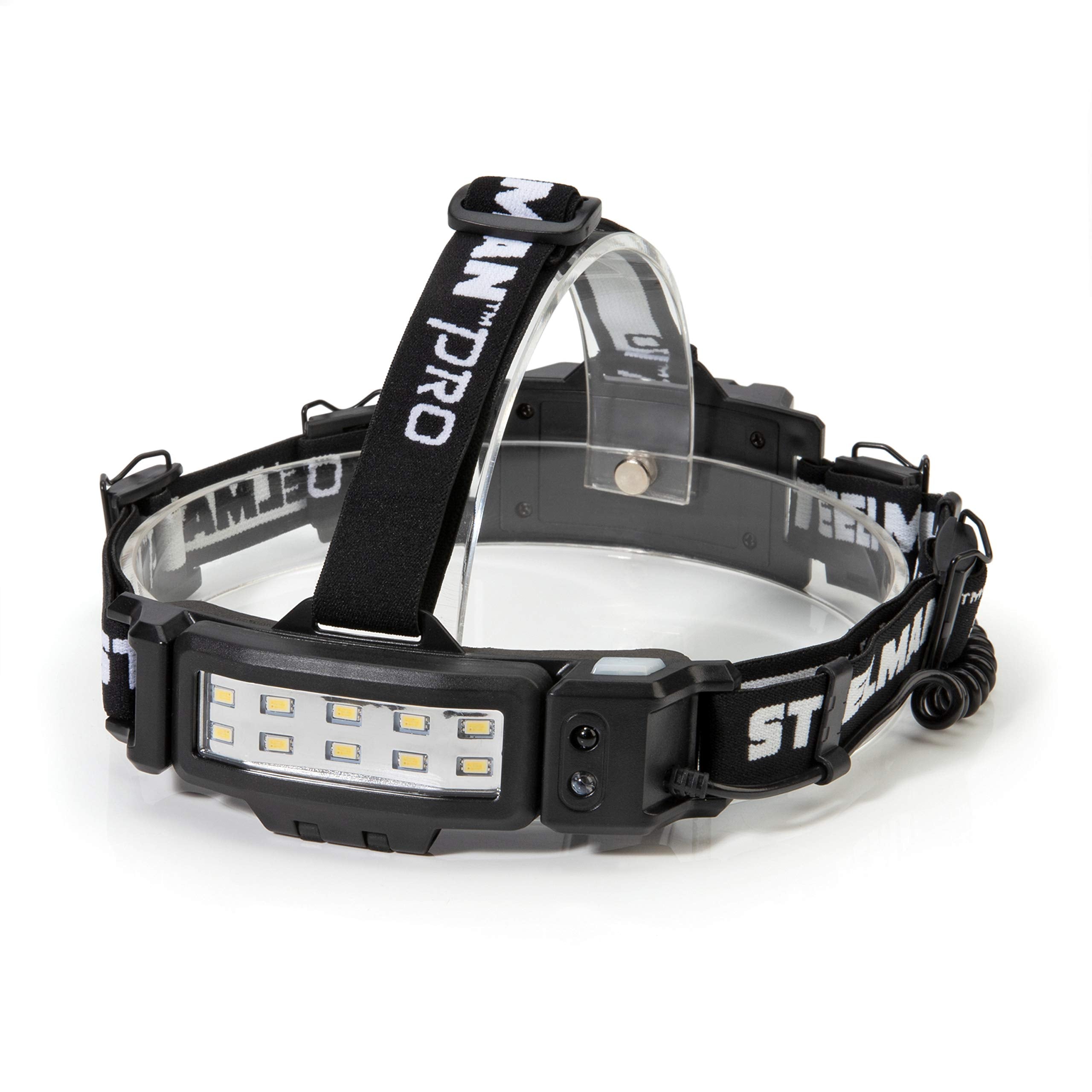 Steelman Pro front view showing LEDs and compact profile for focused task lighting