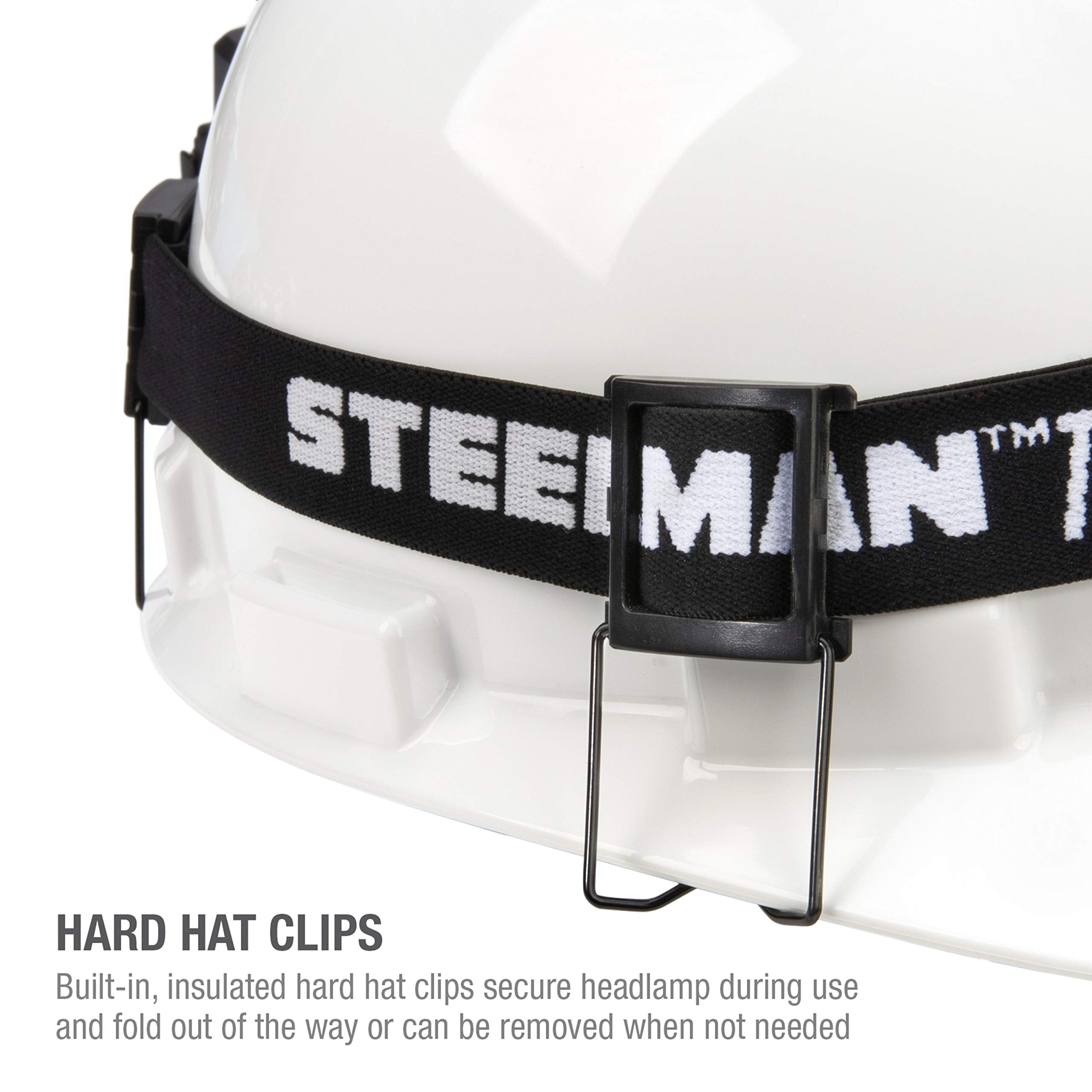 Steelman Pro beam projecting distance to 20 meters for long-range visibility