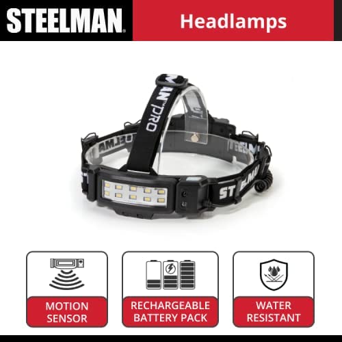 Steelman Pro close-up of adjustable tilt bracket providing precise beam direction