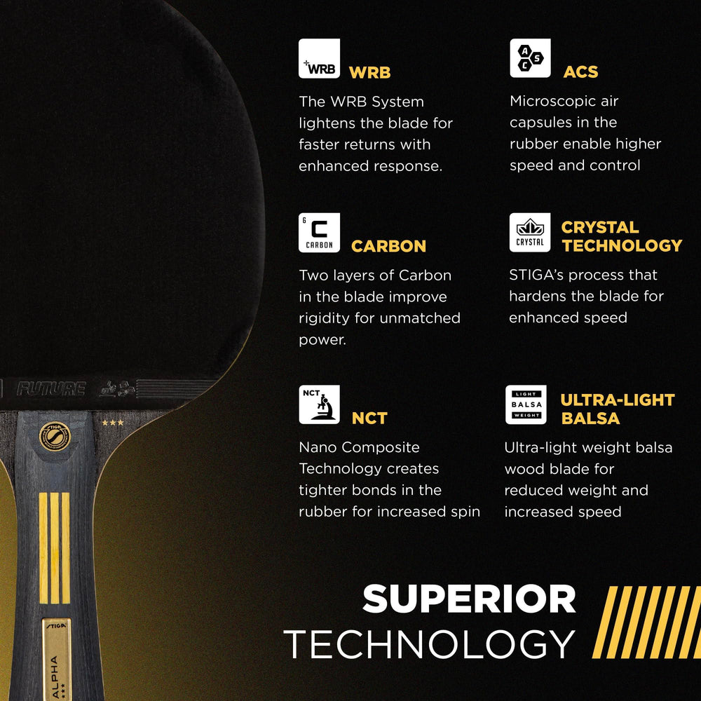 STIGA Alpha blade edge profile illustrating light balsa construction benefit
