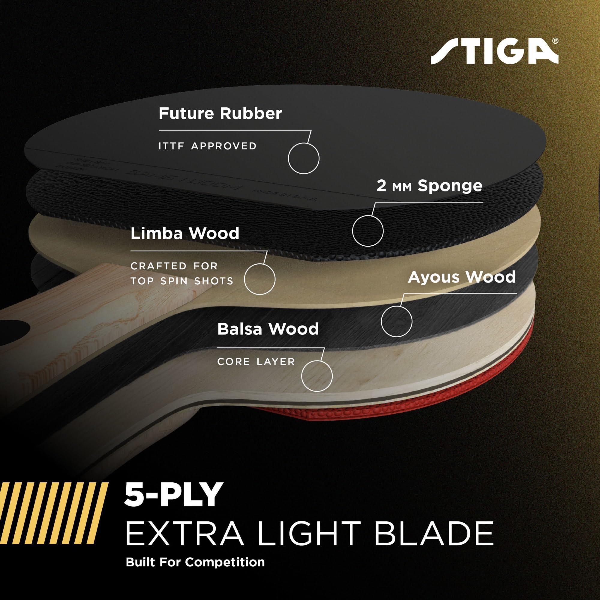 STIGA Alpha rubber texture close detail offering improved spin control
