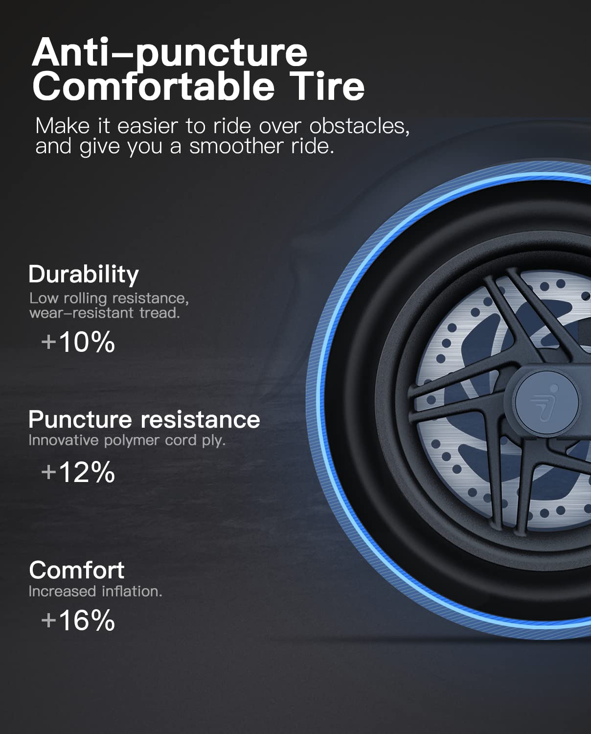 stio tyre mounted on Ninebot wheel for easy installation visual