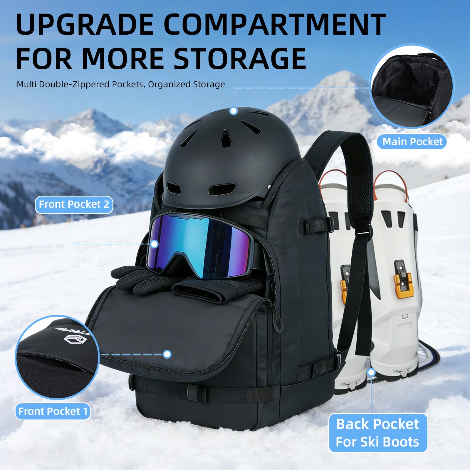 StorForge top compartment holding a helmet for protected headgear transport