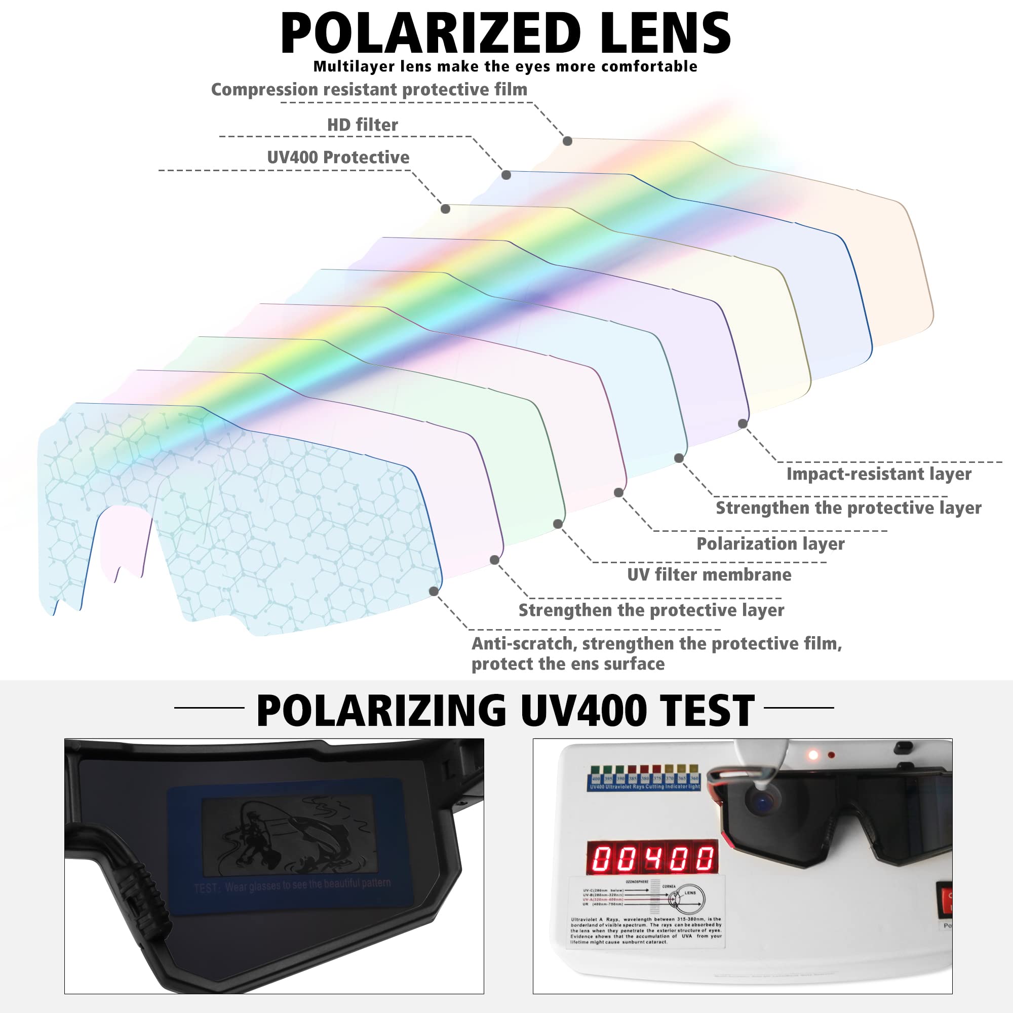 STORYCOAST sunglasses worn by cyclist showing glare reduction and clear vision