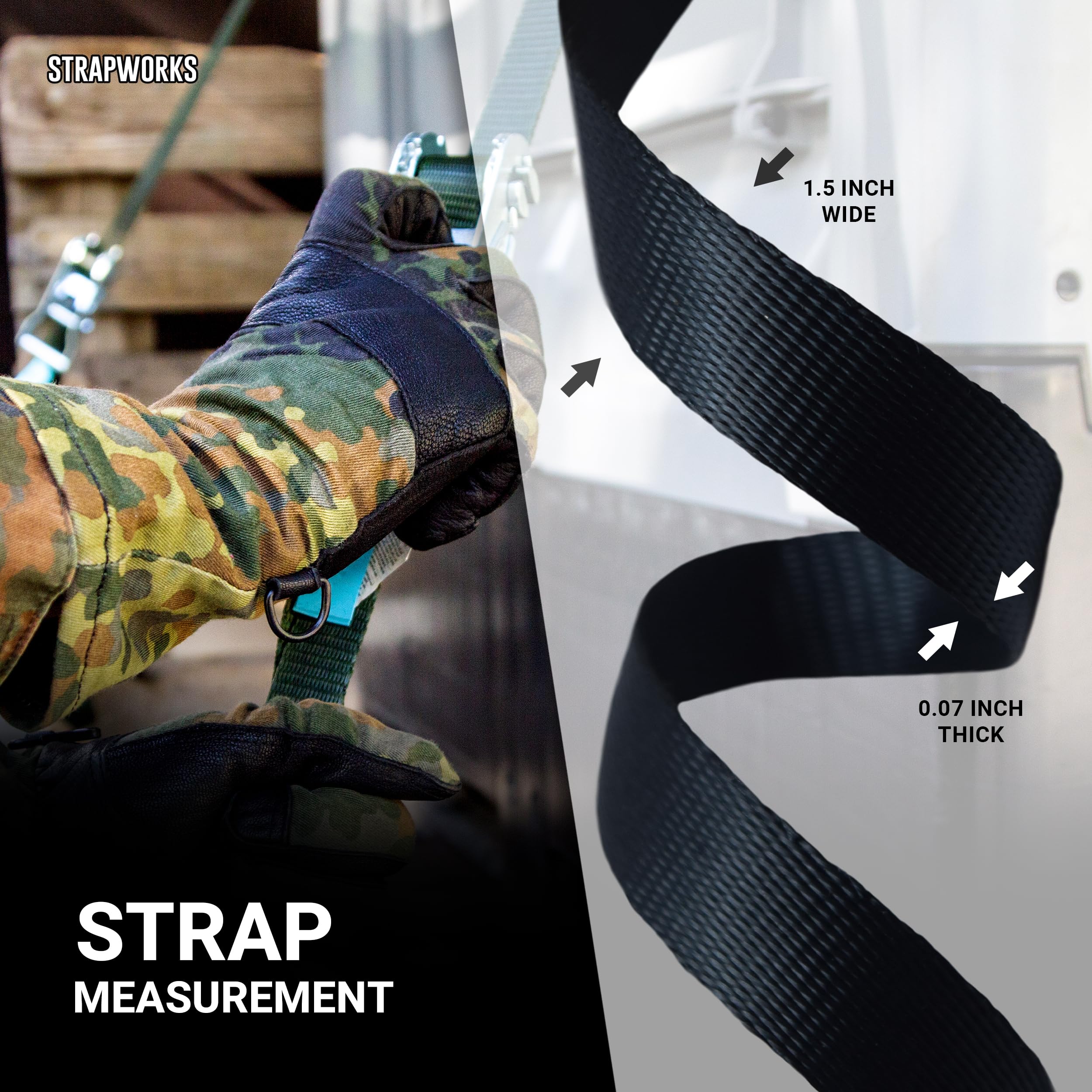 Strapworks used as replacement bag strap showing strength and neat finished look