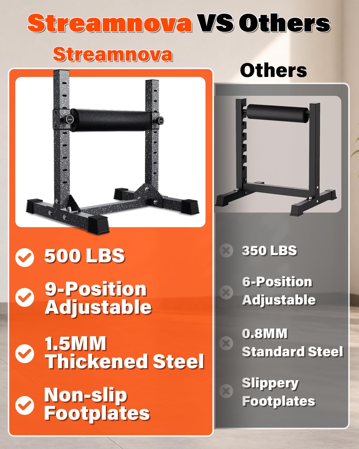 Streamnova footbase stability showing rubber feet that prevent slipping