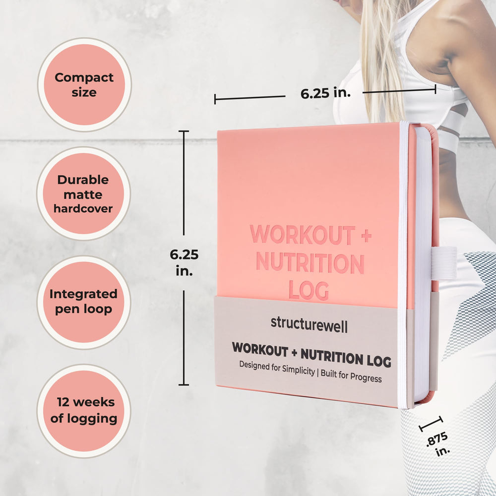 Structurewell daily spread open to workout and meal logging for clarity