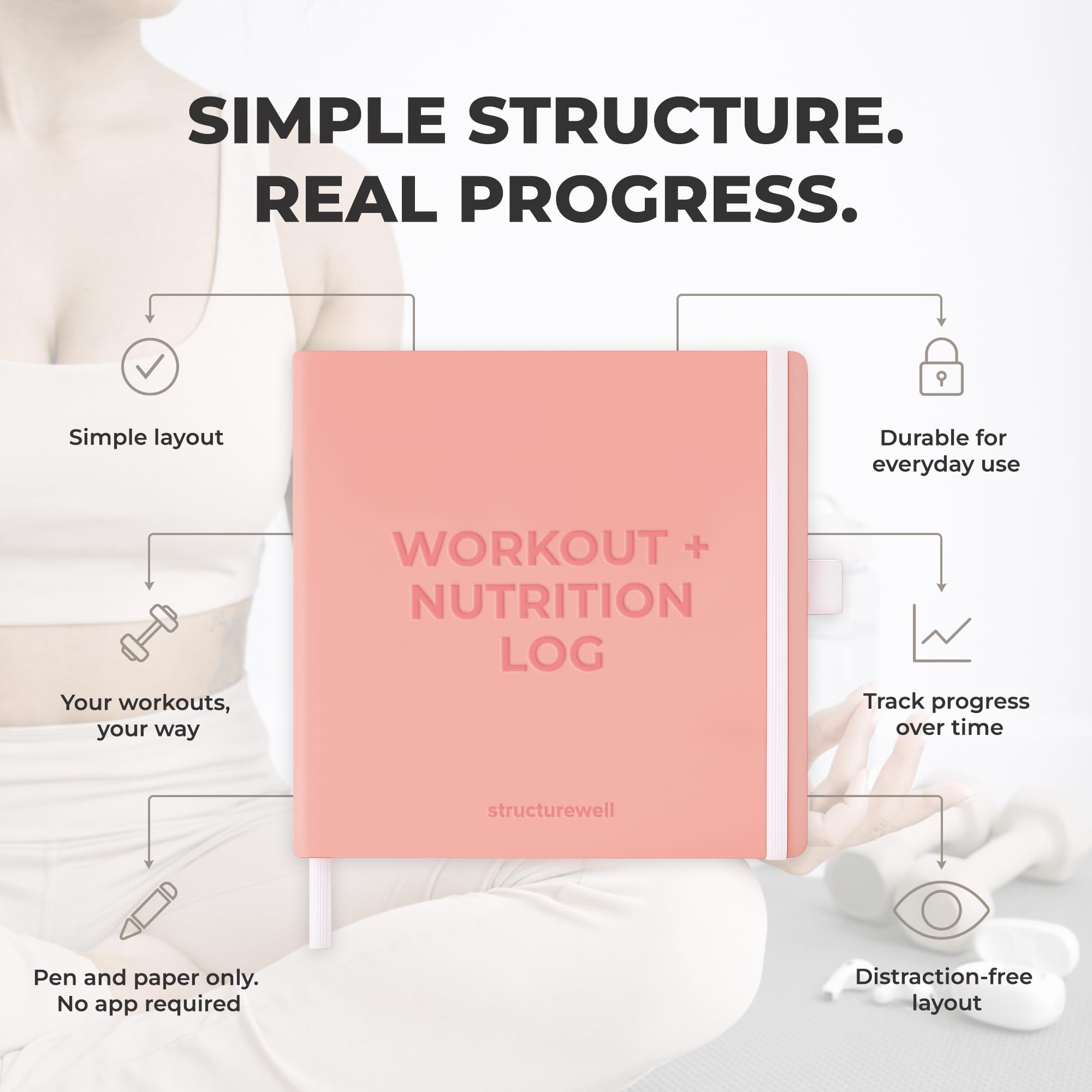 Structurewell on a desk by water and healthy meal for organized routine