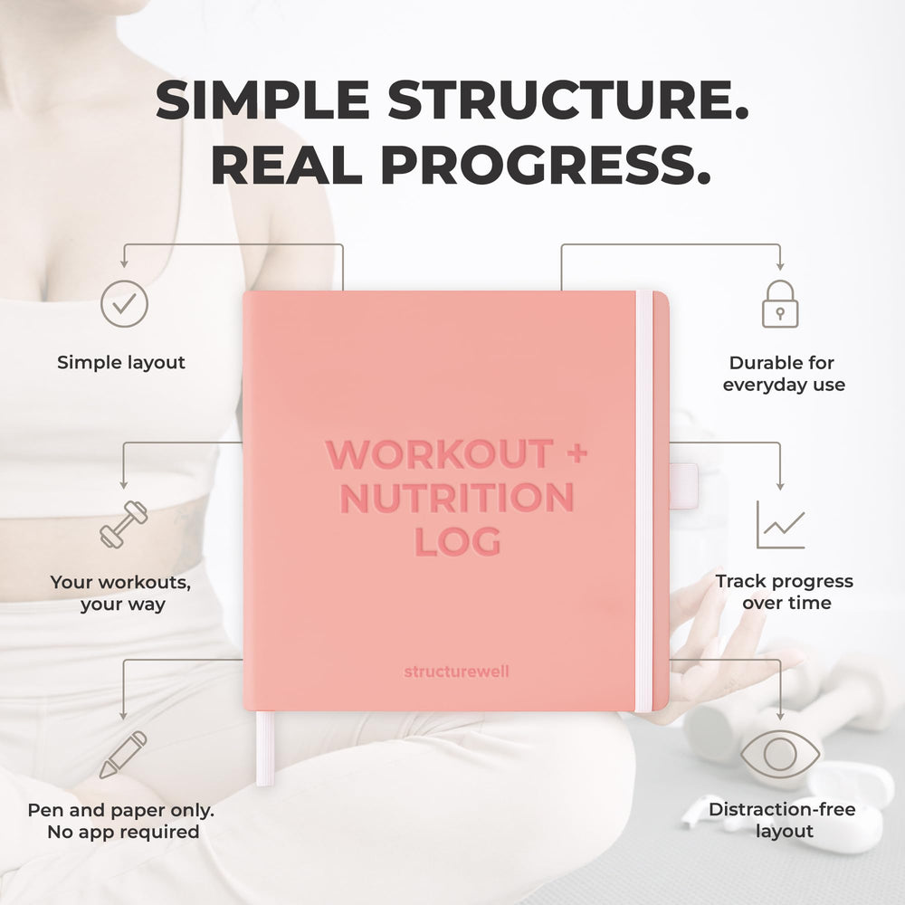 Structurewell on a desk by water and healthy meal for organized routine