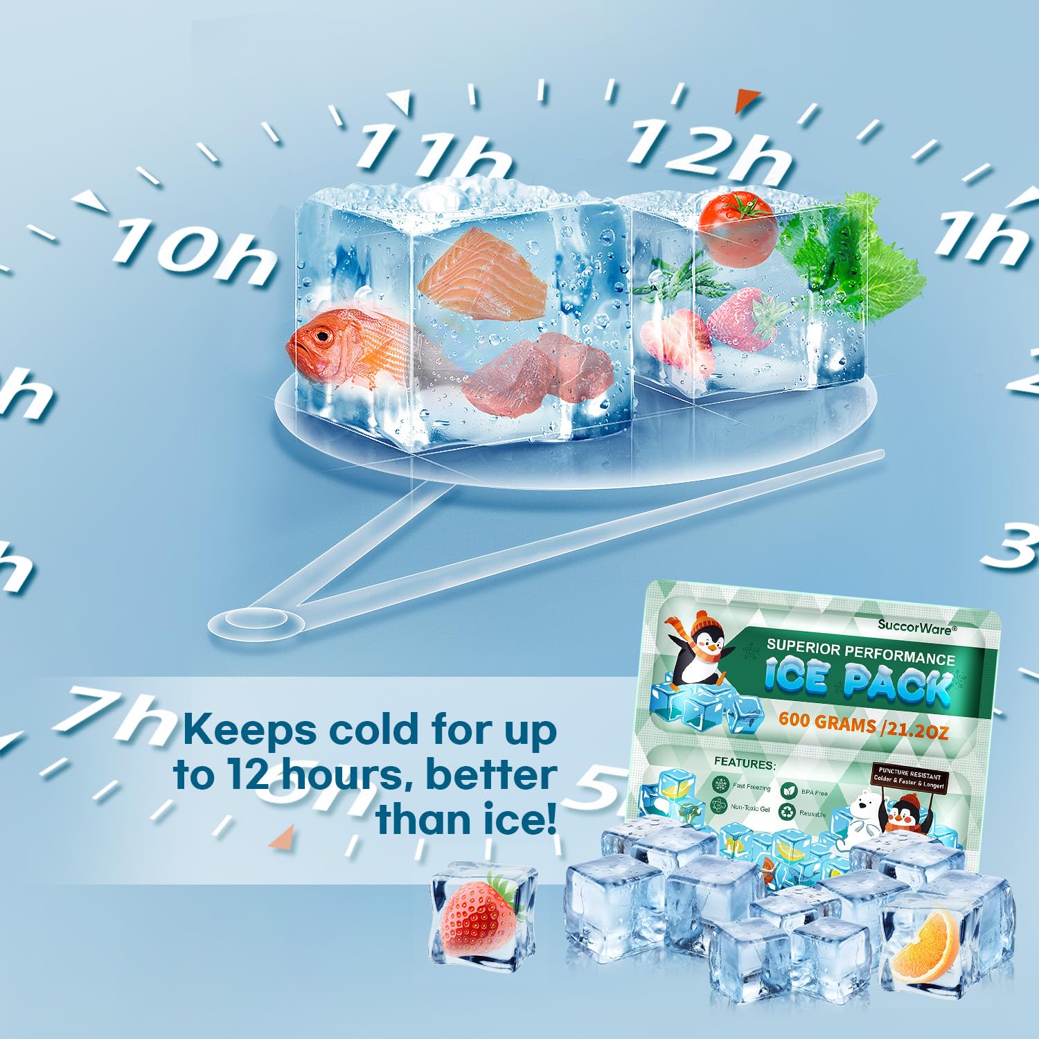 SuccorWare ice packs beside beverage bottles keeping drinks cold outdoors