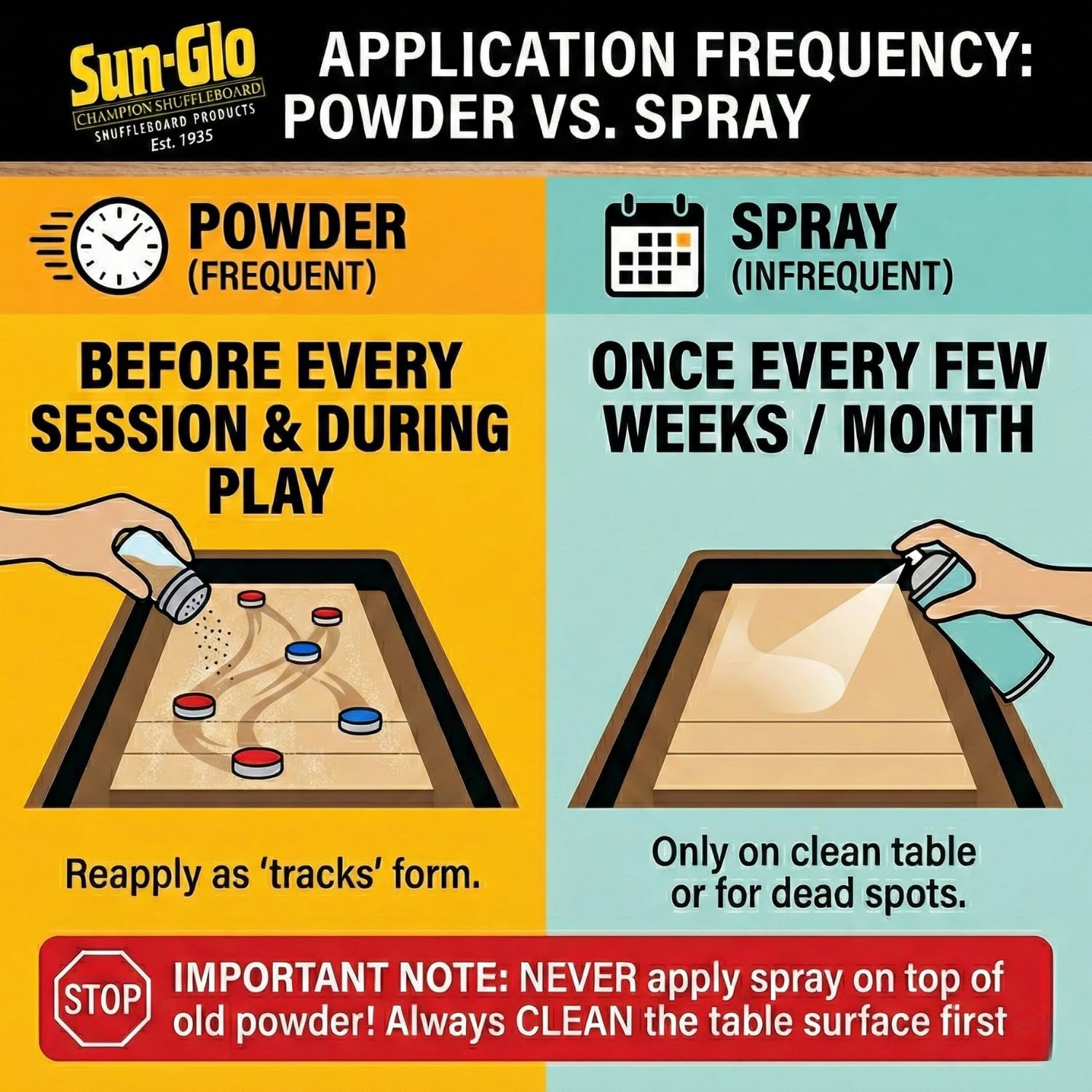 Applying Sun-Glo spray and wiping table for a glass-like play surface