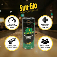 Sun-Glo close-up of yellow powder texture demonstrating consistent glide