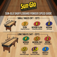 Sun-Glo can next to ruler showing 16 oz size for quick reference
