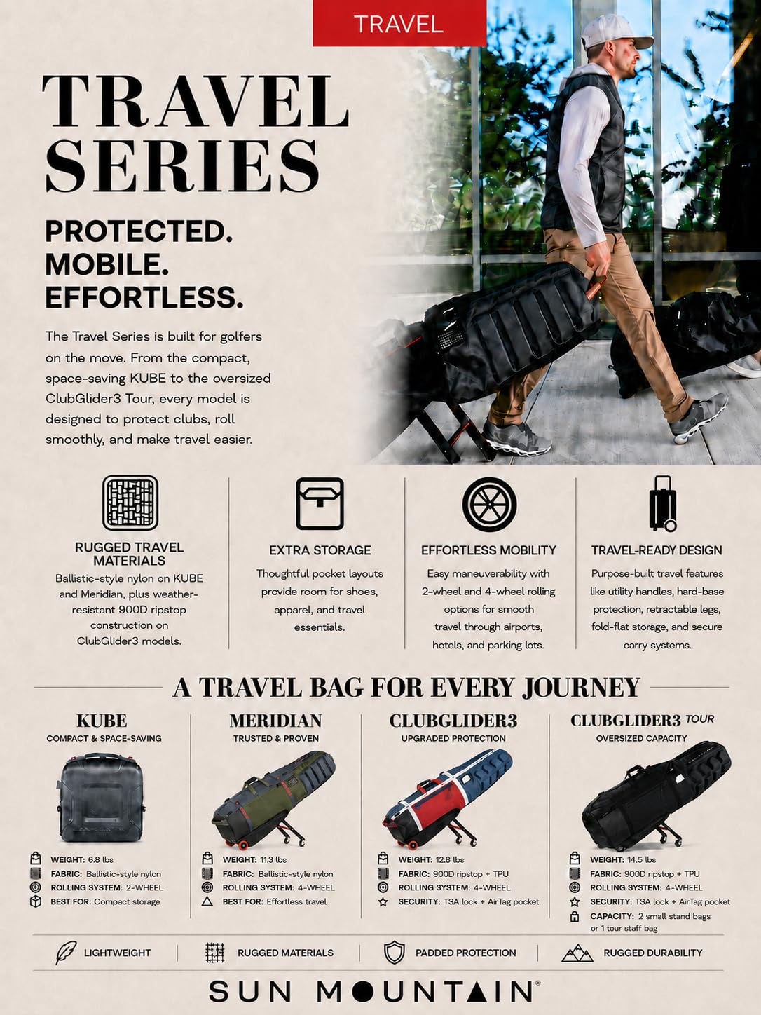 Sun Mountain Meridian full-length zipper open for convenient loading and unloading