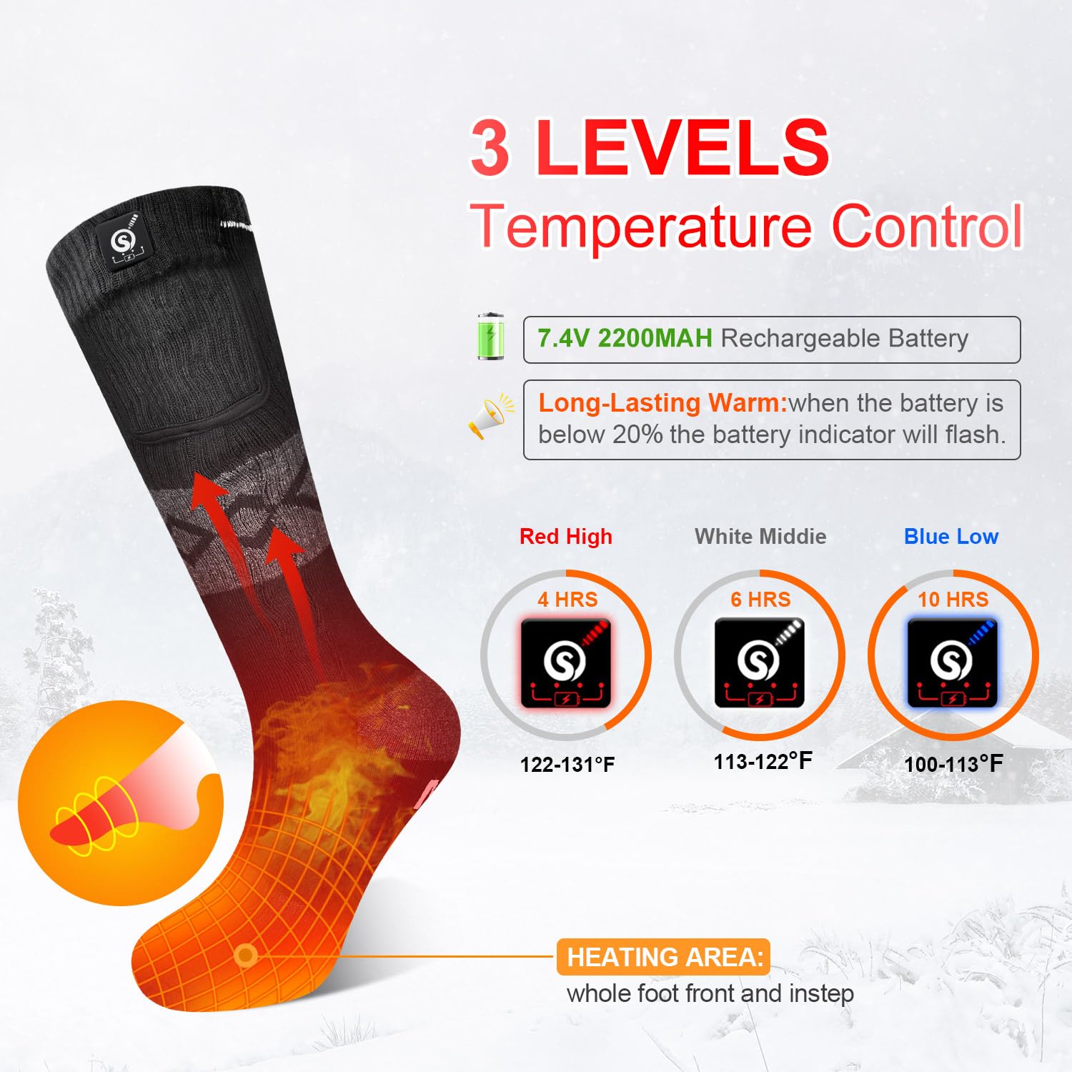 Sun Will battery pack and controller detail showing easy temperature control