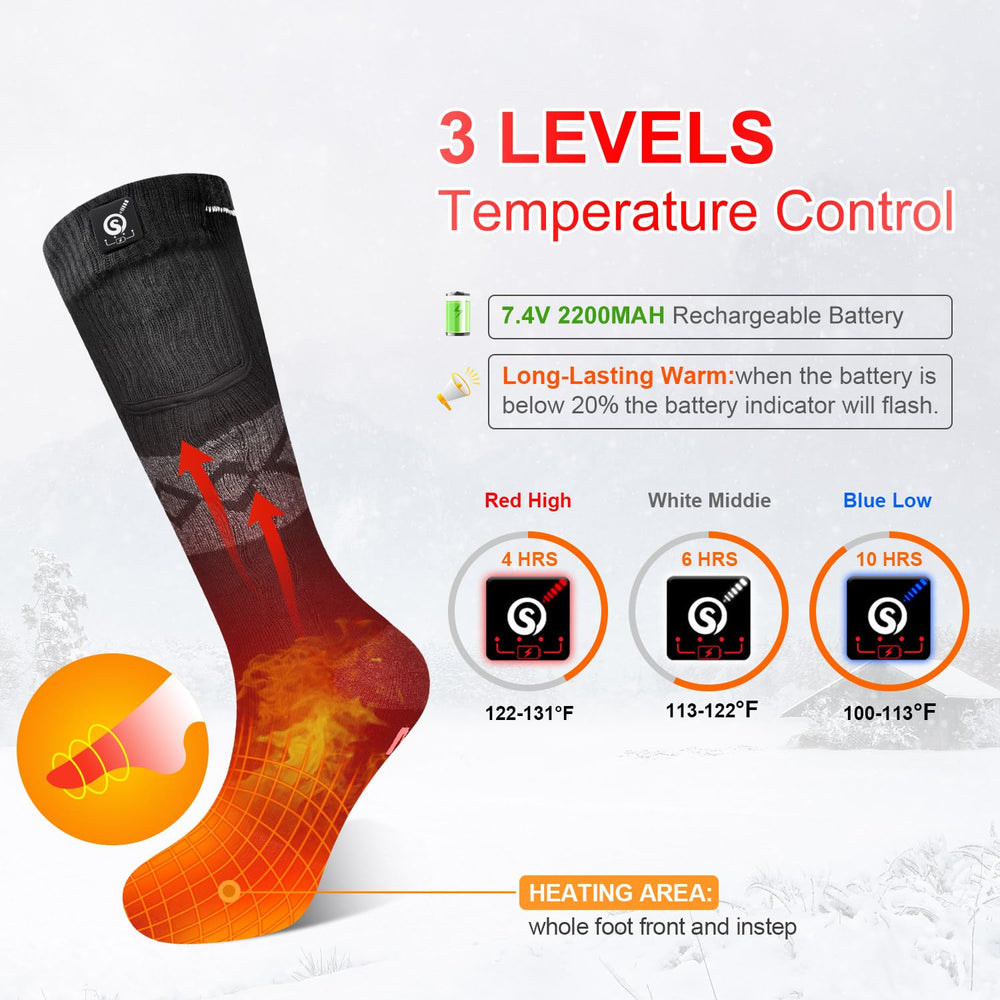 Sun Will battery pack and controller detail showing easy temperature control