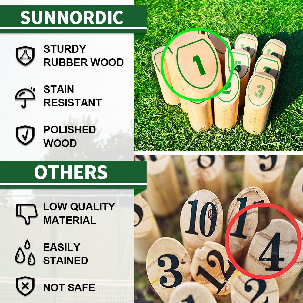 SunNordic close-up of rubberwood grain and clear numbered markings for readability