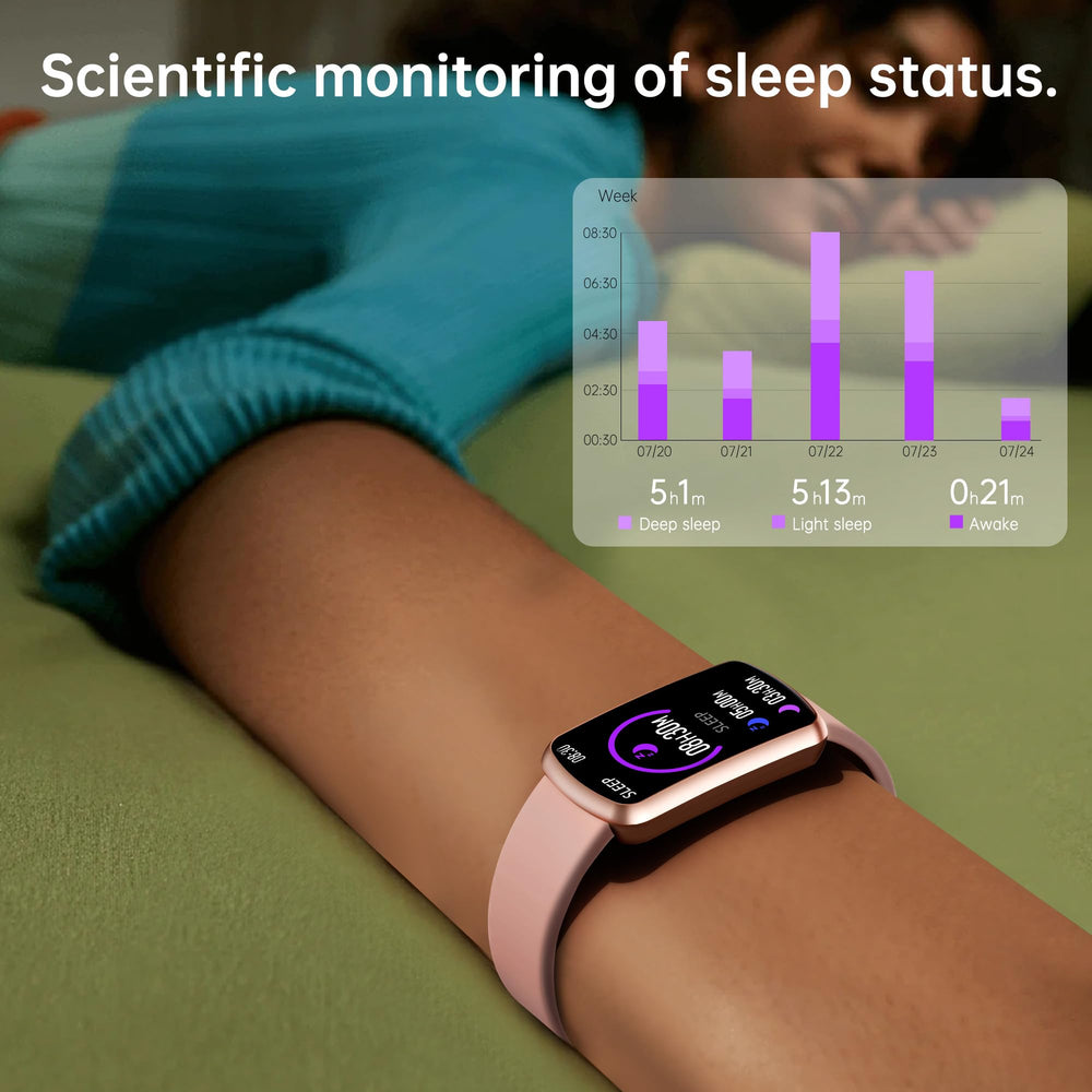 Sunorshop backside sensor detail highlighting continuous heart rate and SpO2 monitoring.