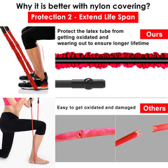 SUPALAK close-up of nylon sleeve on tube showing anti-snap protection