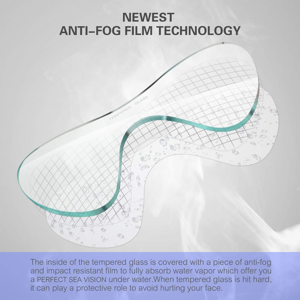Supertrip close-up of tempered glass lenses and anti-fog film protecting clarity underwater