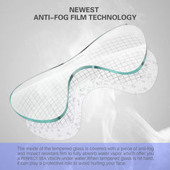 Supertrip close-up of tempered glass lenses and anti-fog film protecting clarity underwater