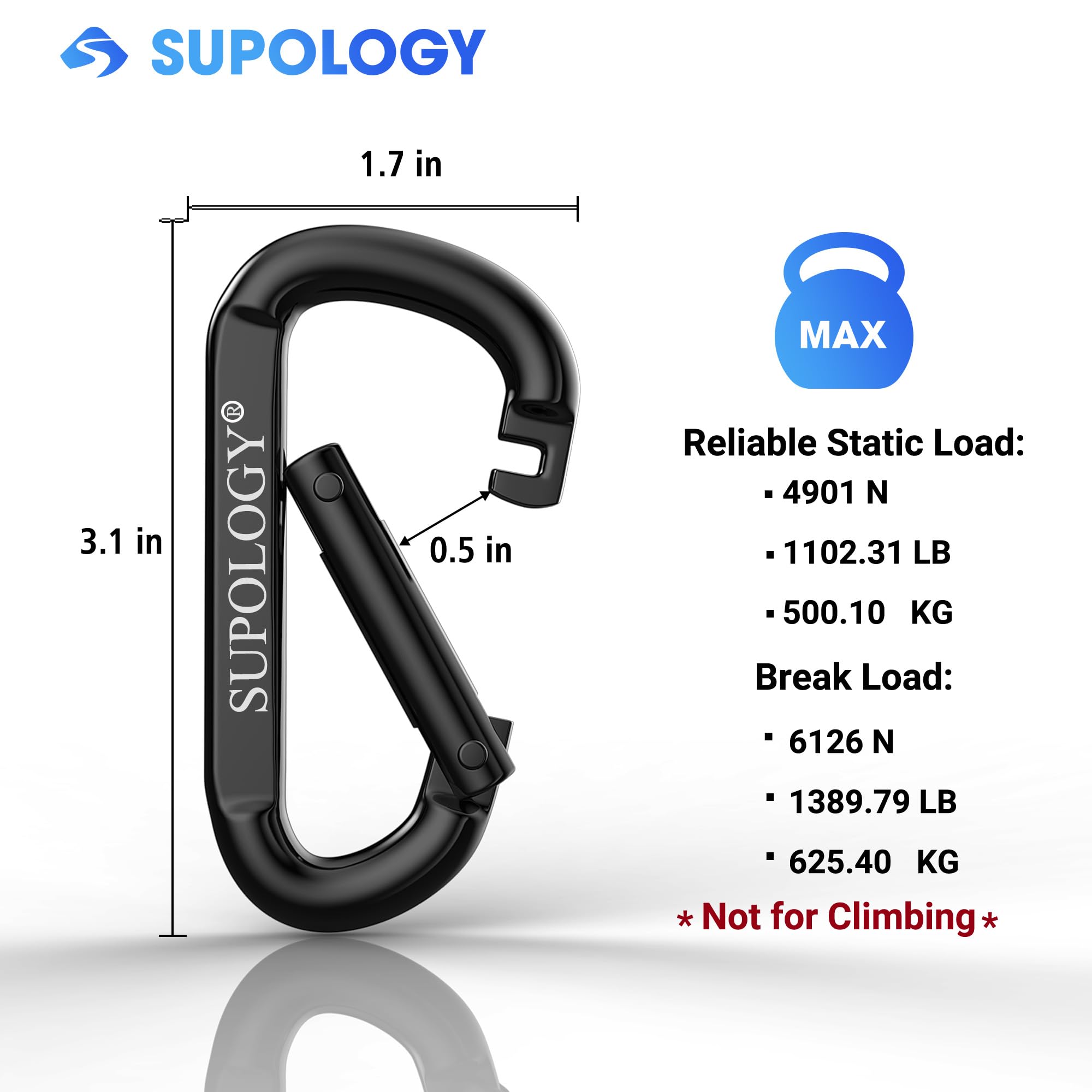 SUPOLOGY close-up of improved spring gate, secure quick closure benefit