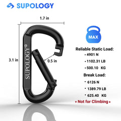 SUPOLOGY close-up of improved spring gate, secure quick closure benefit