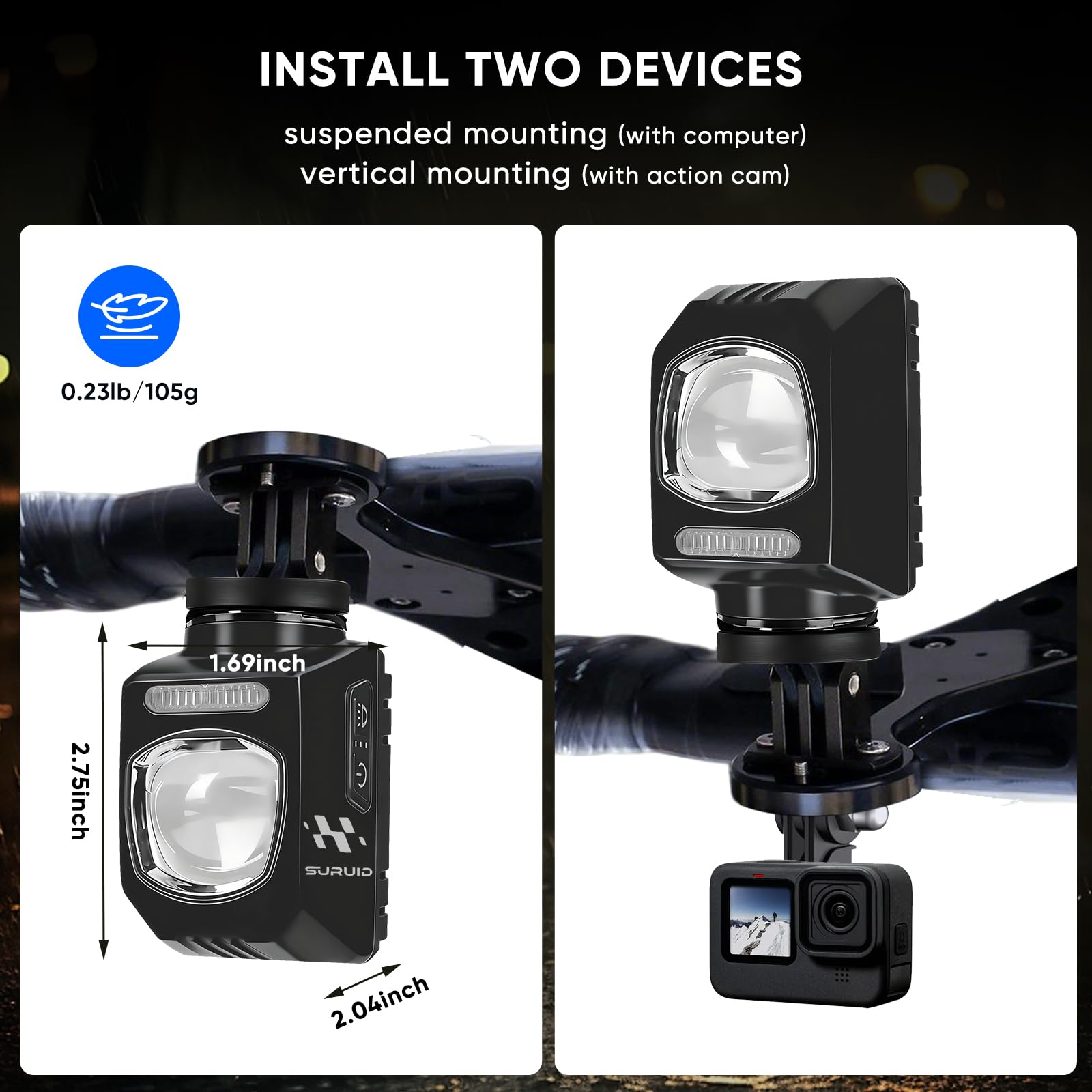 Suruid with cycle computer mounted, demonstrates dual-device compatibility