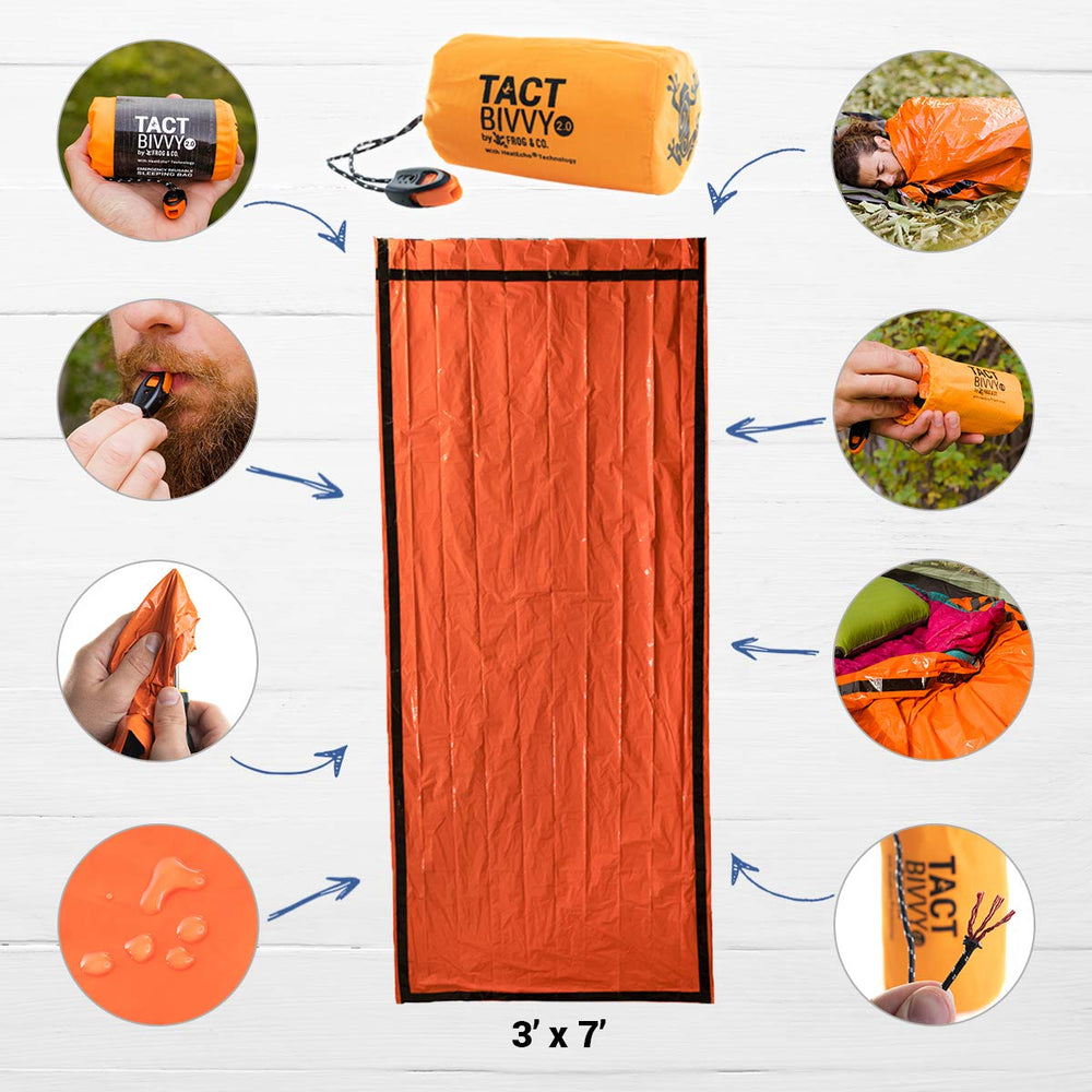 Survival Frog taped seam close-up showing reinforced stitching and weather barrier benefit
