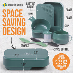 Svenskamin plate and bowl close-up showing durable smooth plastic and easy cleaning