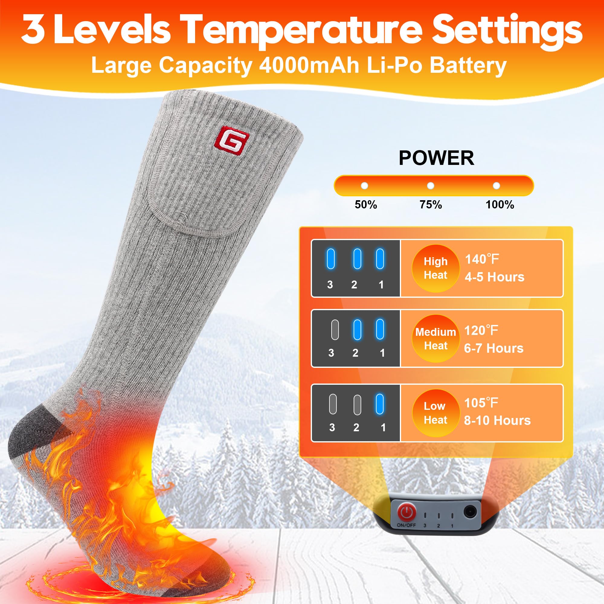 SVPRO heating element close-up highlighting fast-warm technology for quick comfort