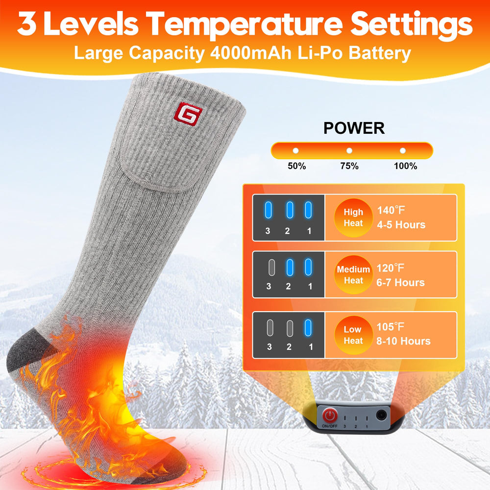 SVPRO heating element close-up highlighting fast-warm technology for quick comfort