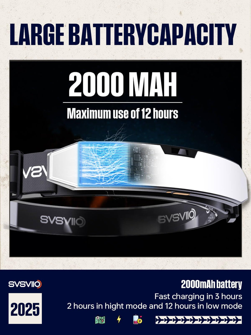 svsviio headlamp in use on a night hiking trail offering hands-free bright visibility