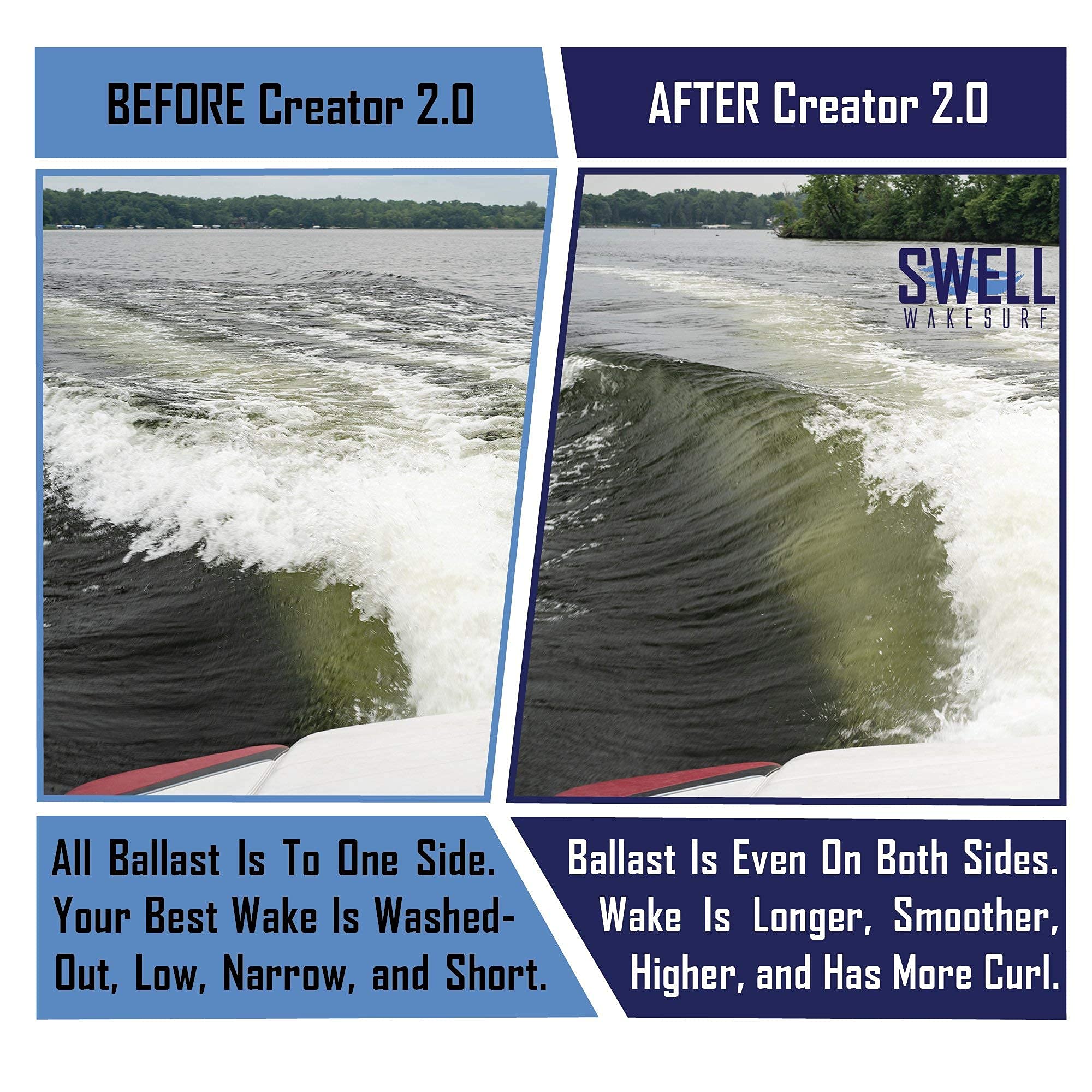 SWELL Creator 2.0 floating high and white for visibility and safety benefit