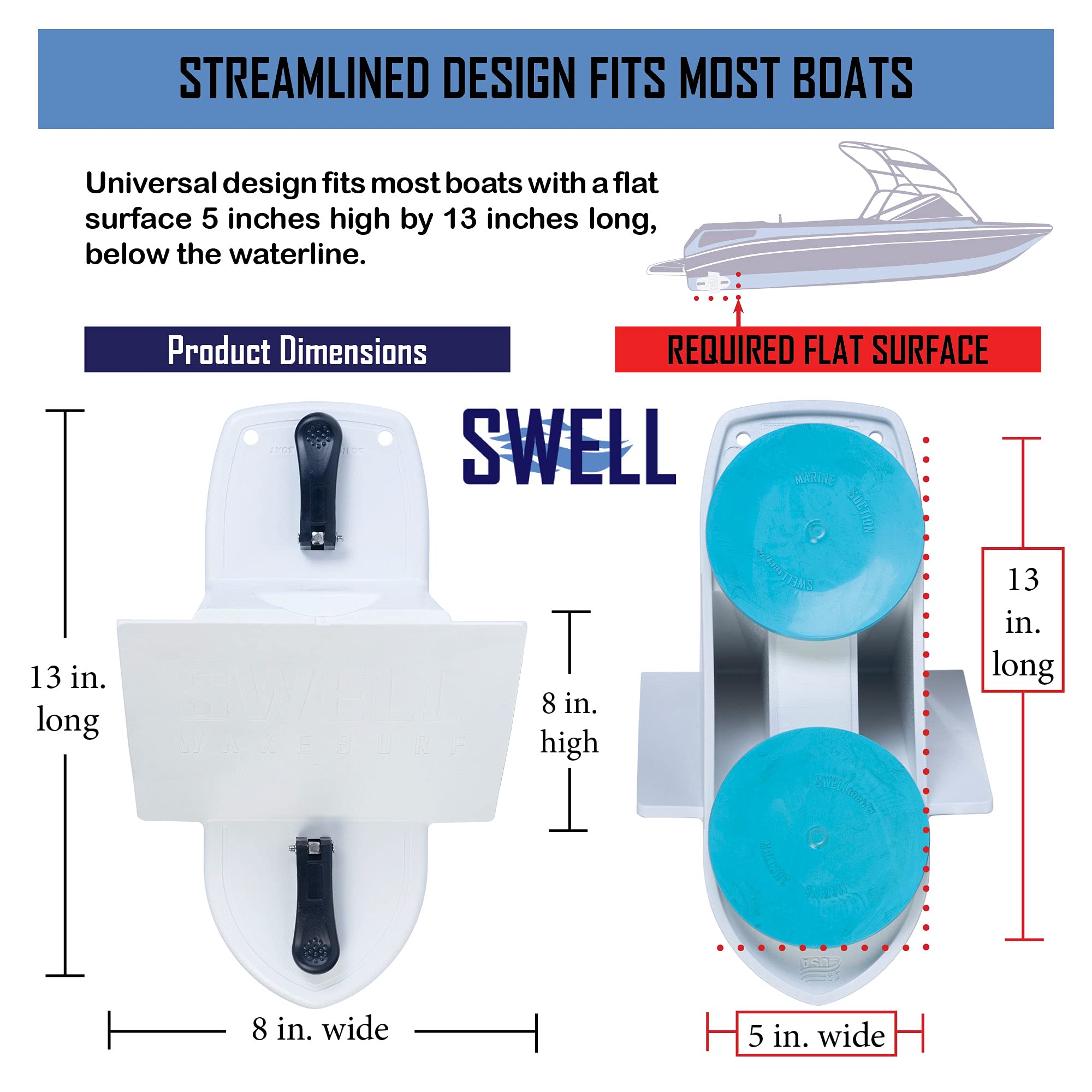 SWELL Creator 2.0 suction close-up demonstrating secure attachment benefit