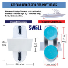 SWELL Creator 2.0 suction close-up demonstrating secure attachment benefit
