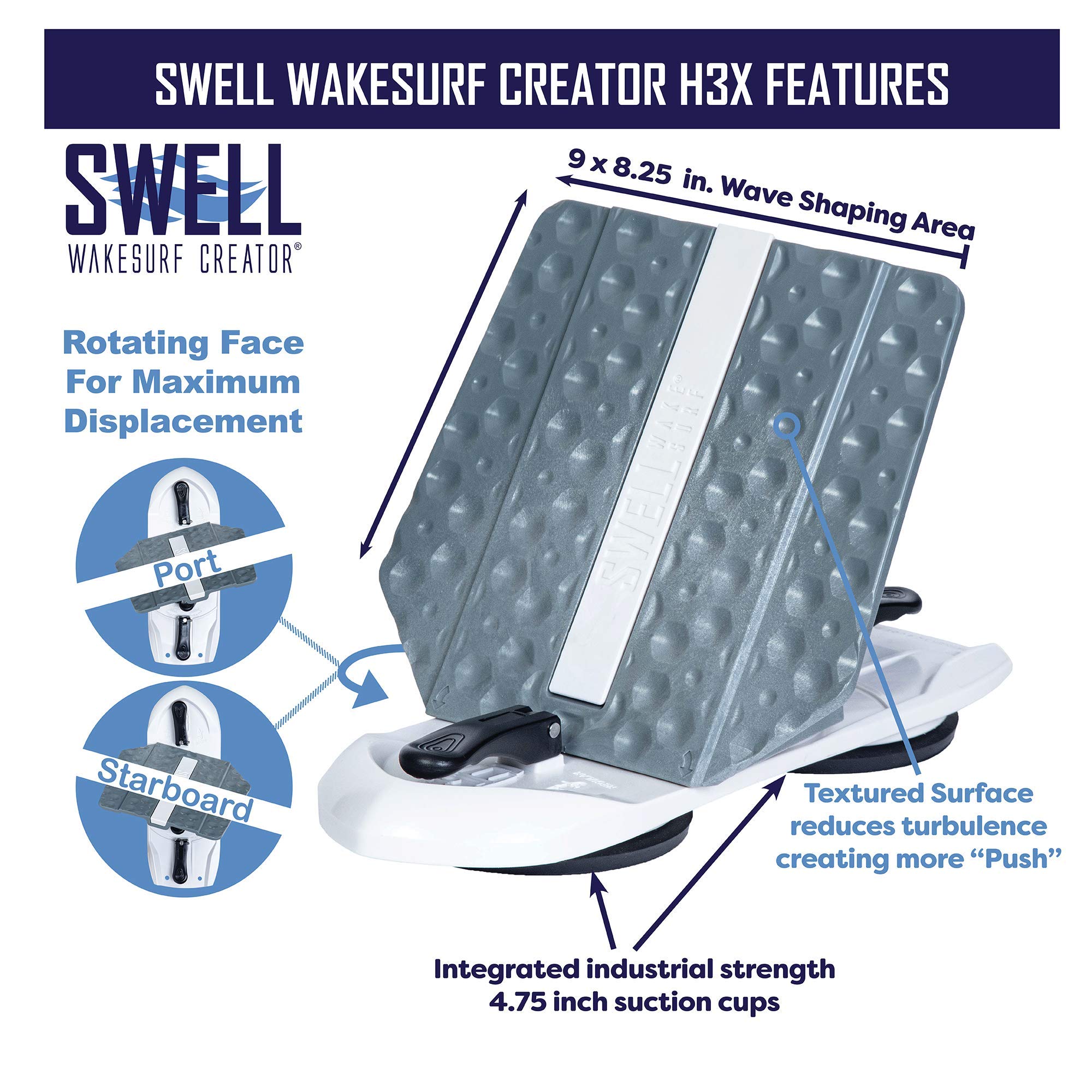 SWELL Wakesurf Creator H3X underside showing suction seating for secure placement