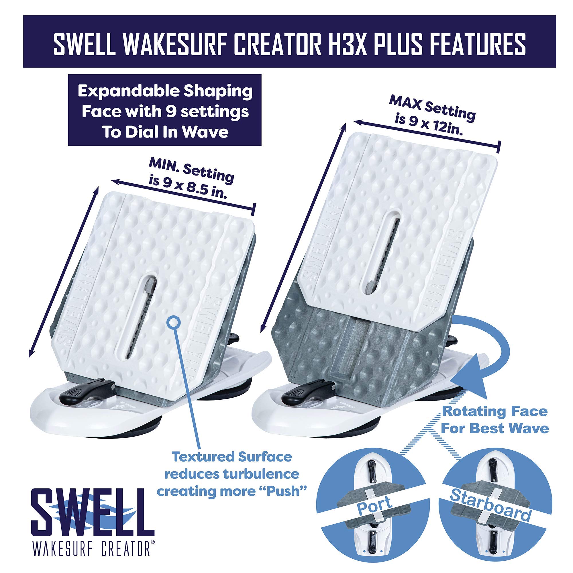 SWELL Wakesurf Creator installed on inboard boat producing cleaner wake