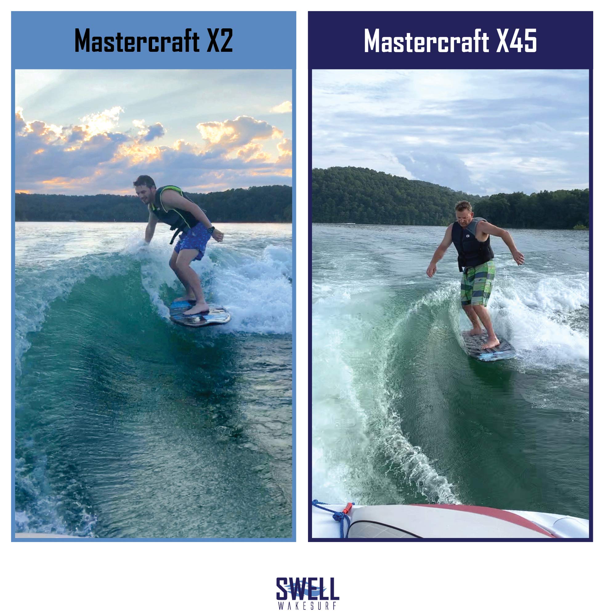 SWELL Wakesurf Creator next to hand showing compact scale and easy handling benefit