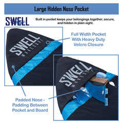 SWELL Wakesurf being carried on a truck bed showing compact transport benefit