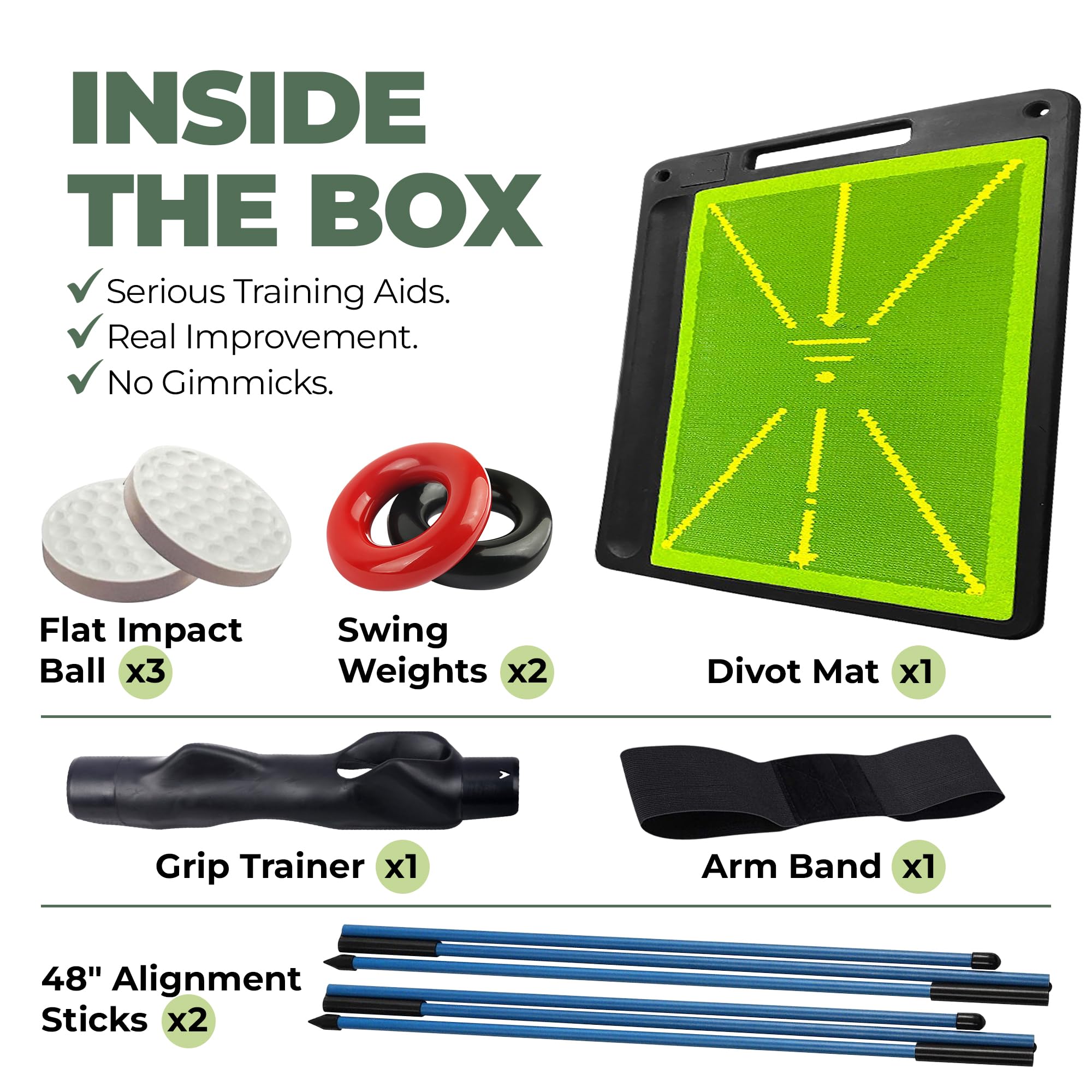 Swept Supplies divot board close-up displaying strike location for immediate feedback