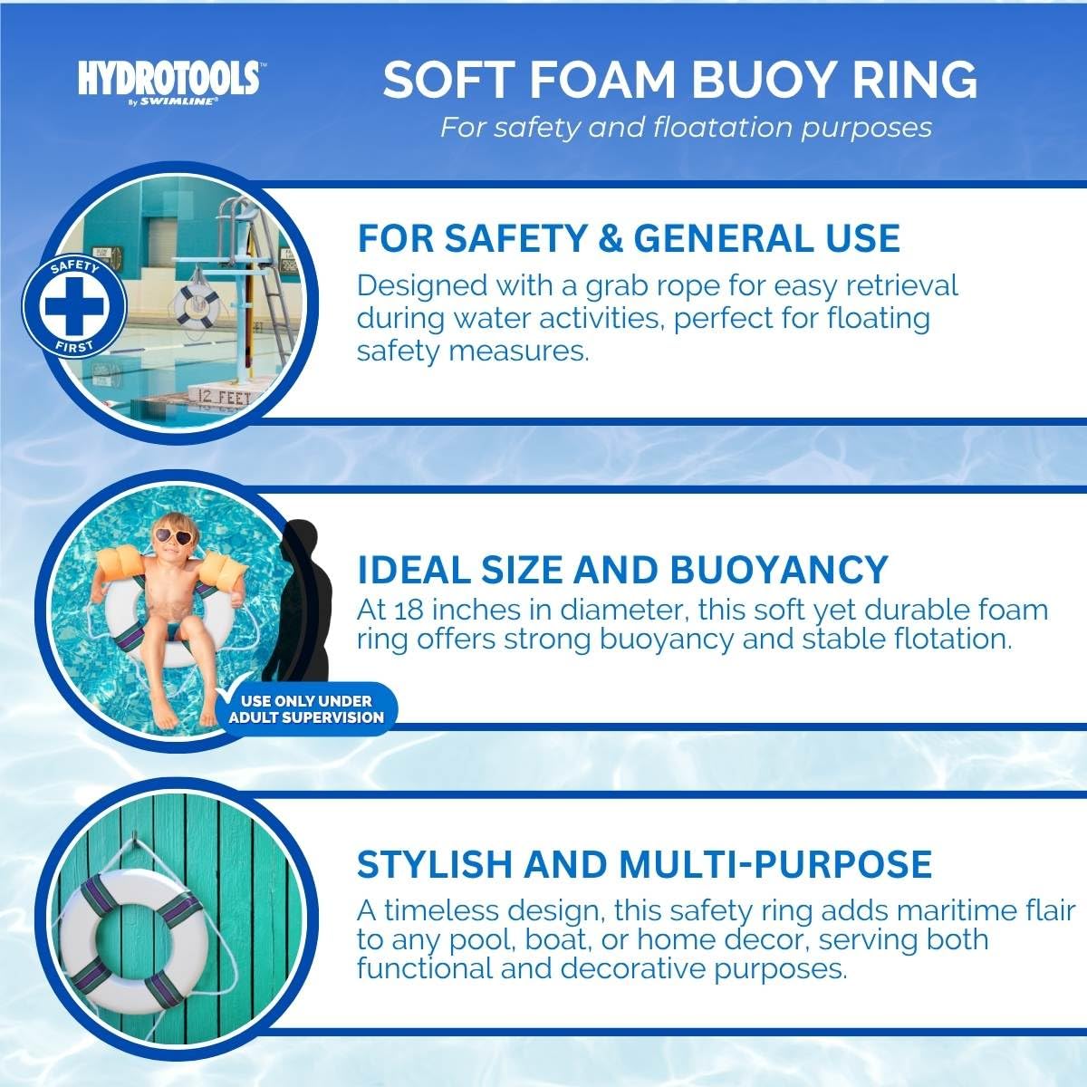 SWIMLINE close-up of rope surround and grab rope demonstrating secure handling