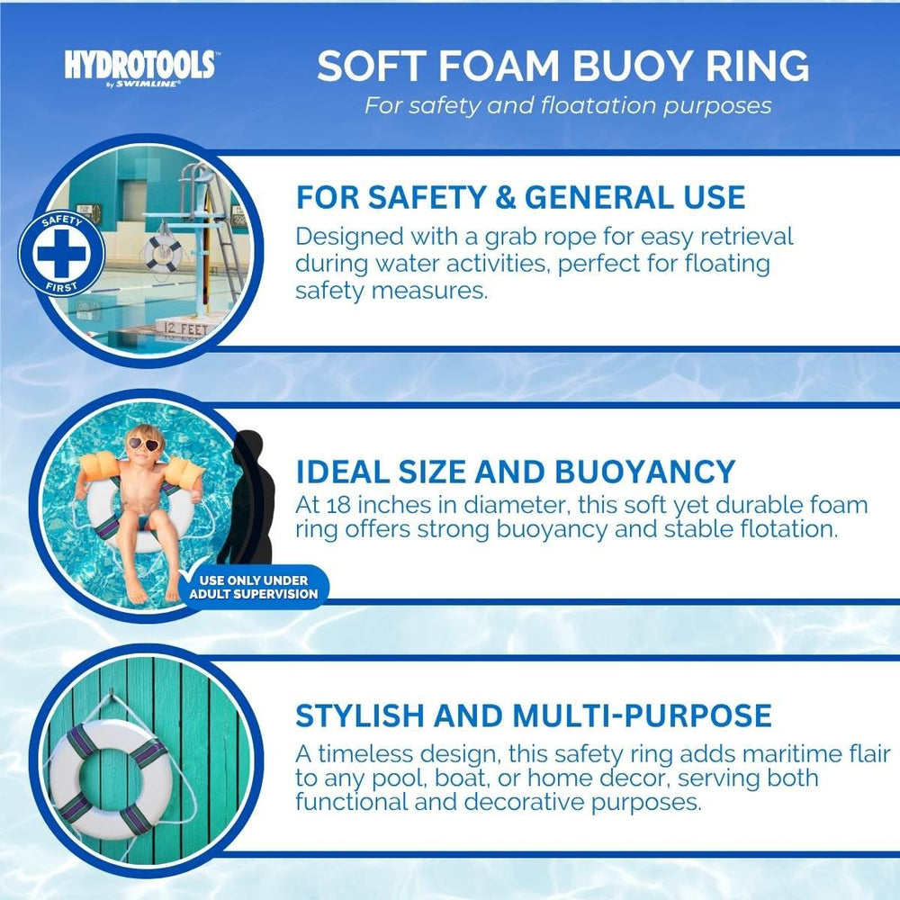 SWIMLINE close-up of rope surround and grab rope demonstrating secure handling