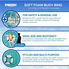 SWIMLINE close-up of rope surround and grab rope demonstrating secure handling