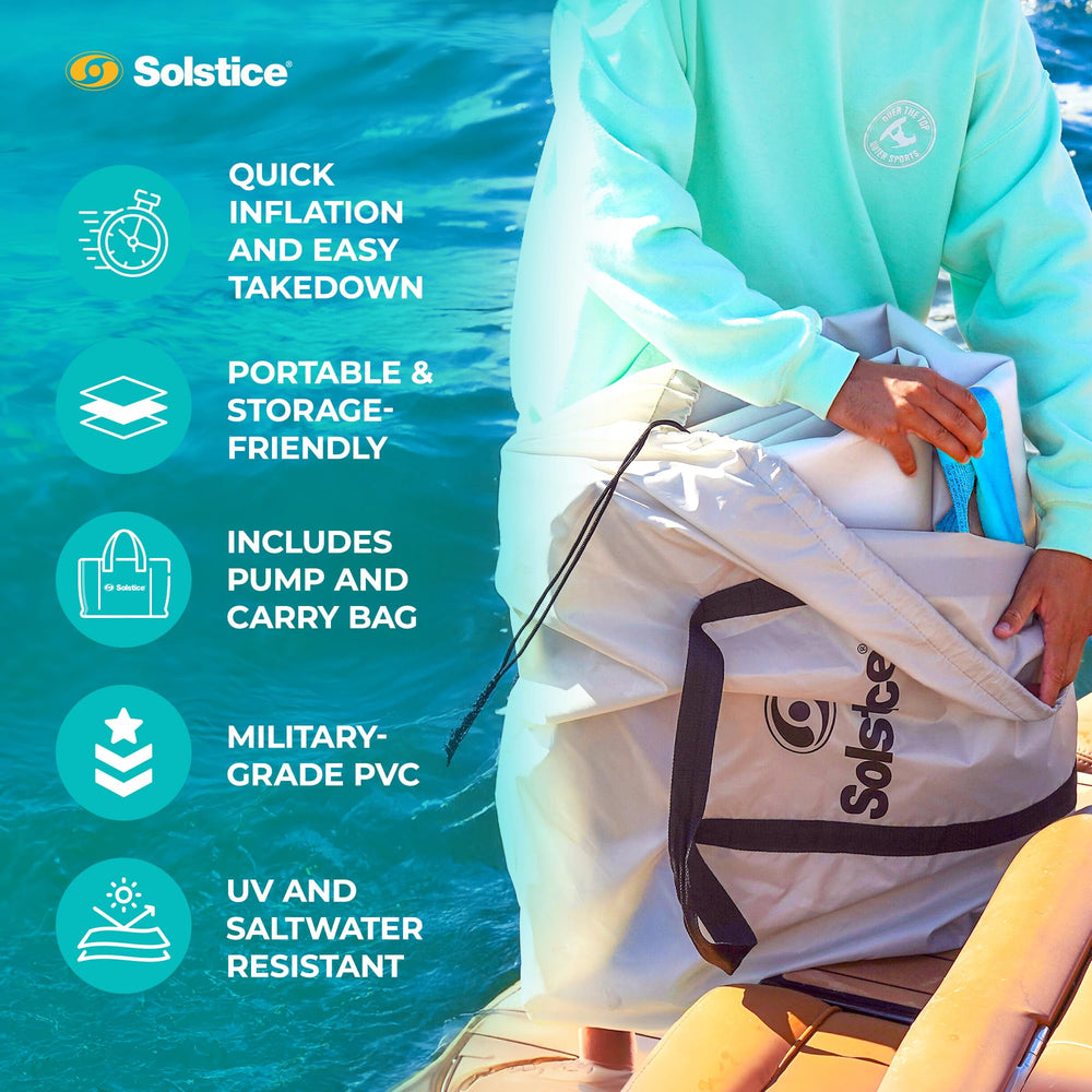 Swimline Solstice next to a kayak to show size and launch pad capability for watersports