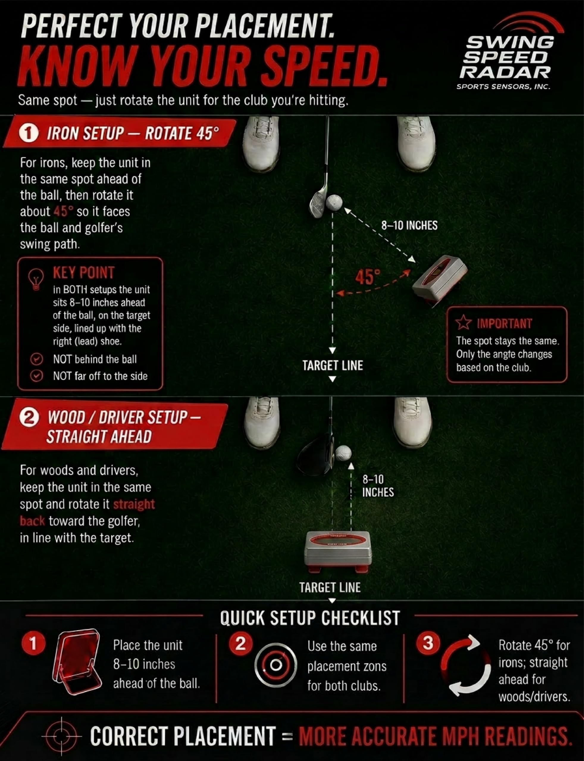 swing speed radar placed beside popular swing trainers for compatibility benefits
