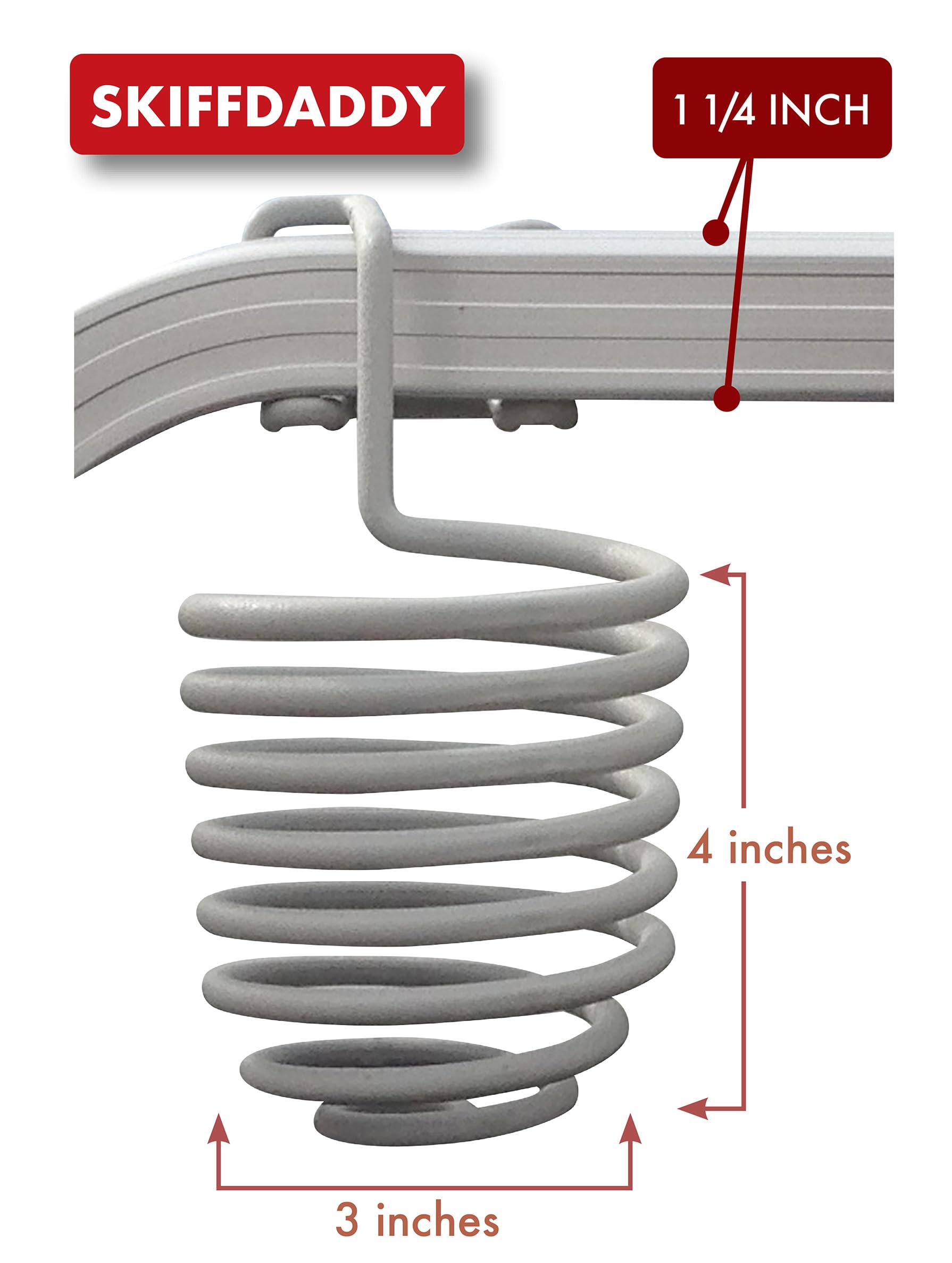 SwirlyGig SkiffDaddy closeup on 1.25-inch square rail demonstrating secure friction fit