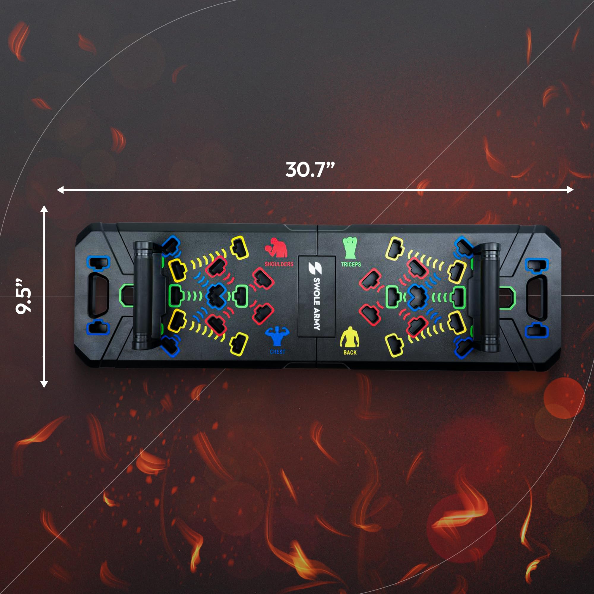 Swole Army color-coded placement detail highlighting guided muscle targeting benefit