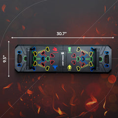 Swole Army color-coded placement detail highlighting guided muscle targeting benefit