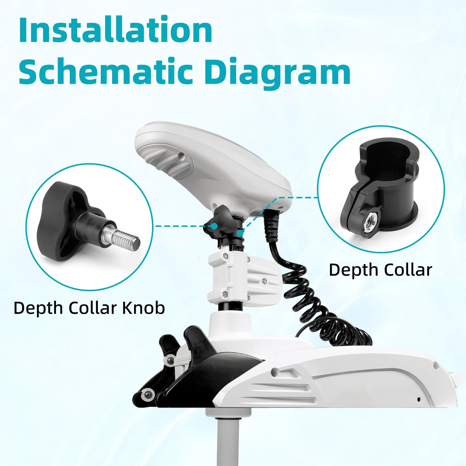 Sxkxm depth collar beside ruler showing accurate OEM-matching dimensions